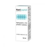 Raniseptol spray na rany 125 ml